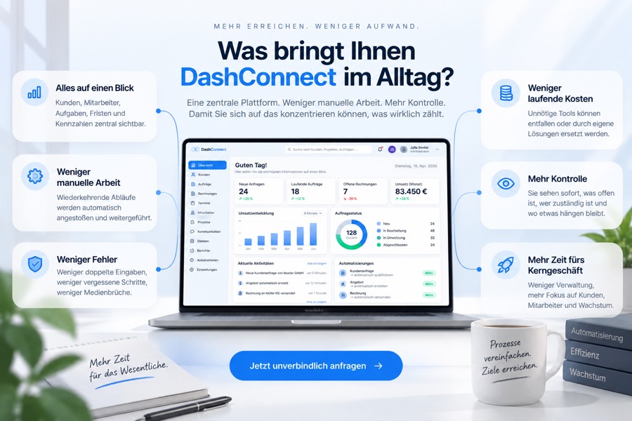 Was bringt Ihnen DashConnect im Alltag? In der Mitte ein Laptop mit dem DashConnect-Dashboard, darum sechs Vorteile: Alles auf einen Blick, weniger manuelle Arbeit, weniger Fehler, weniger laufende Kosten, mehr Kontrolle und mehr Zeit fürs Kerngeschäft.