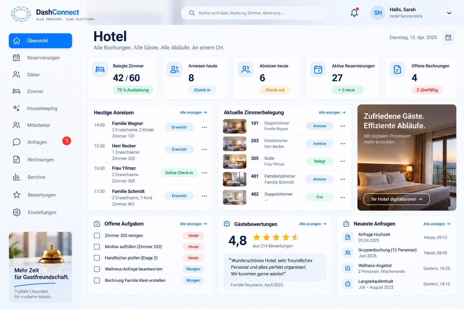 DashConnect-Beispielansicht für die Branche Hotel