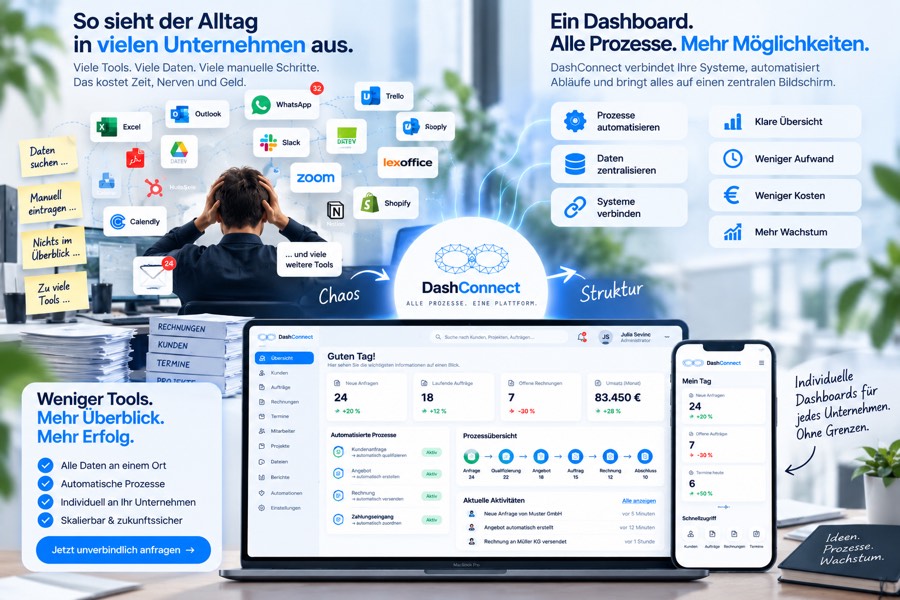 Links der Alltag mit vielen einzelnen Werkzeugen und manuellen Schritten, rechts DashConnect: alle Systeme verbunden, Abläufe automatisiert und alles auf einem zentralen Dashboard.